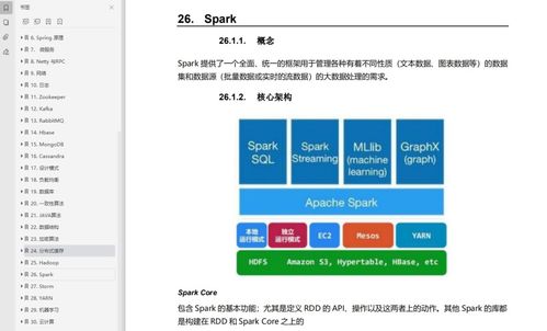 賺了賺了！免費領取3283頁阿里Java崗P5-P7成長筆記